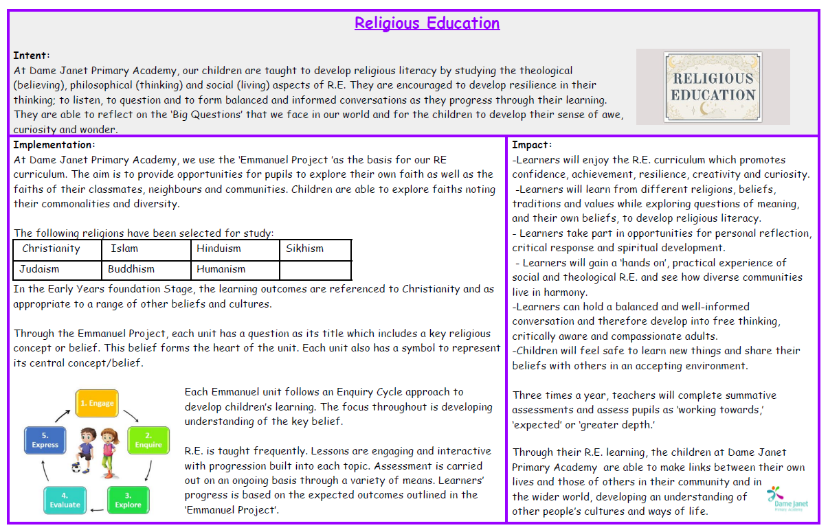 Religious education intent statement edited complete adobe acrobat reader 64