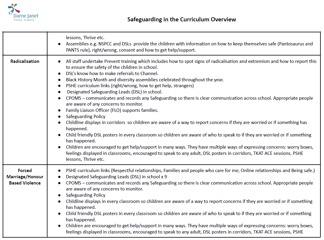 2 safeguarding in the curriculum overview adobe acrobat reader 64 bit