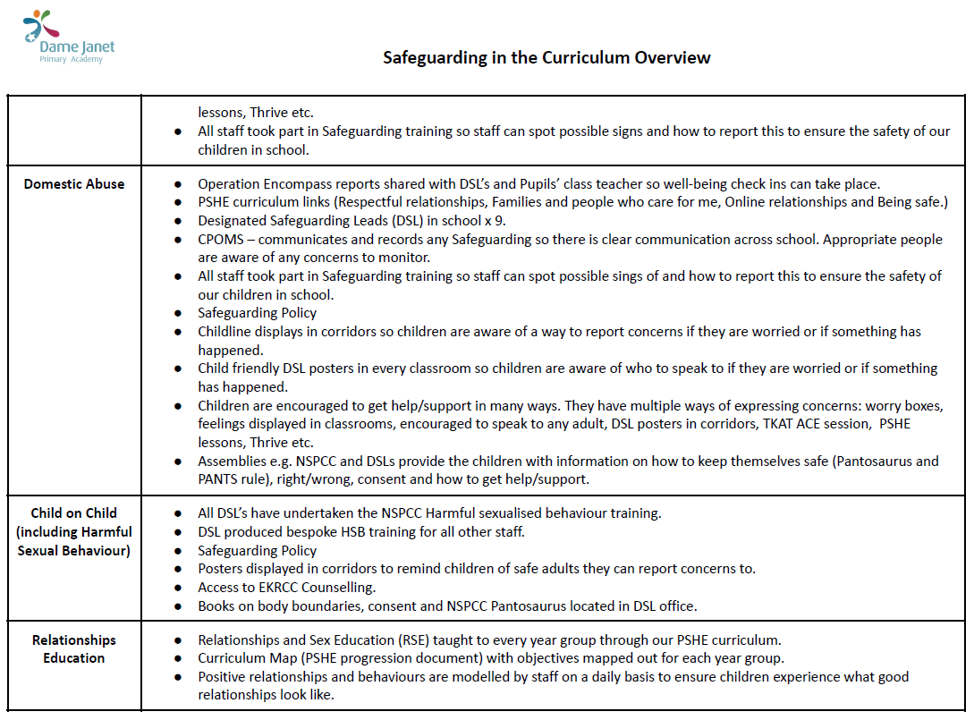 3 safeguarding in the curriculum overview adobe acrobat reader 64 bit