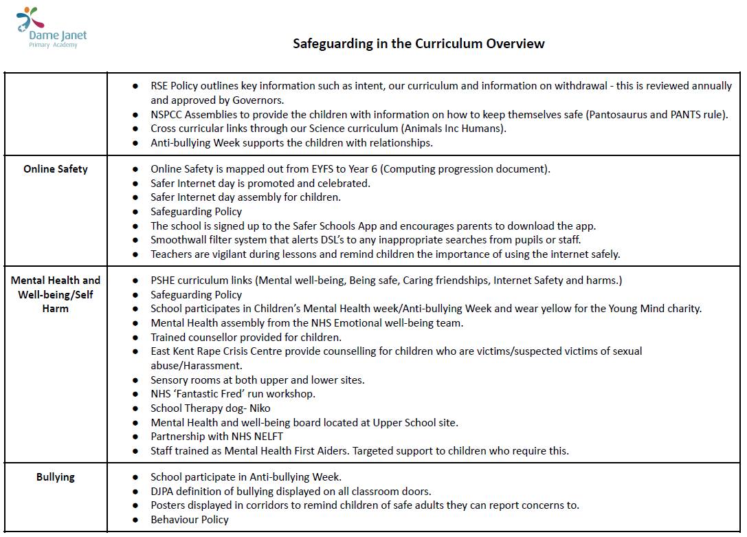 4 safeguarding in the curriculum overview adobe acrobat reader 64 bit