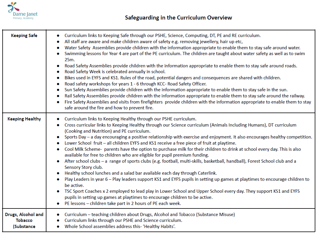 5 safeguarding in the curriculum overview adobe acrobat reader 64 bit