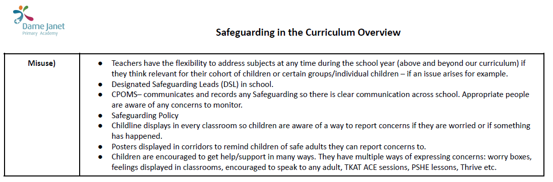 7 safeguarding in the curriculum overview adobe acrobat reader 64 bit