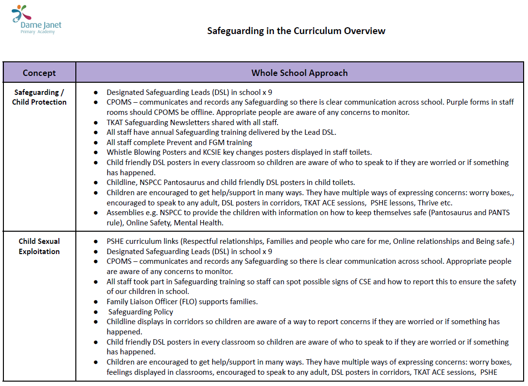 Safeguarding in the curriculum overview adobe acrobat reader 64 bit