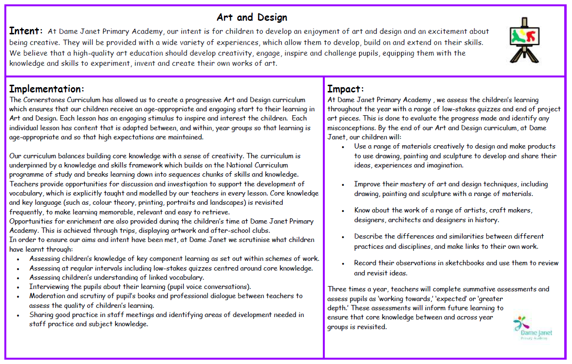 2024 09 26 10 36 27 Art & Design The 3 I's   Draft.pdf   Adobe Acrobat Reader (64 bit)